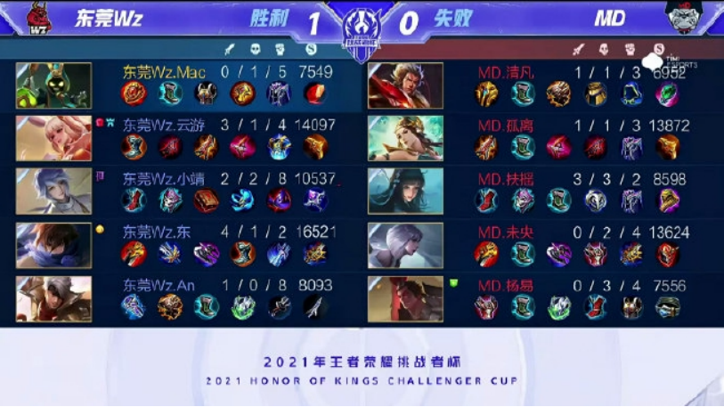 全球化发展 全球化发展