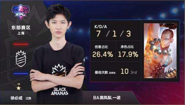 的轮换与压